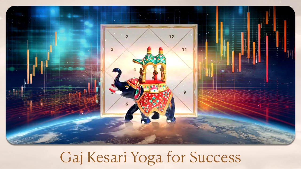 Gaj Kesari Yoga for Success